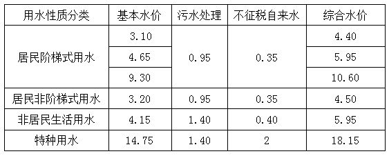 1562907671148241.png image.png